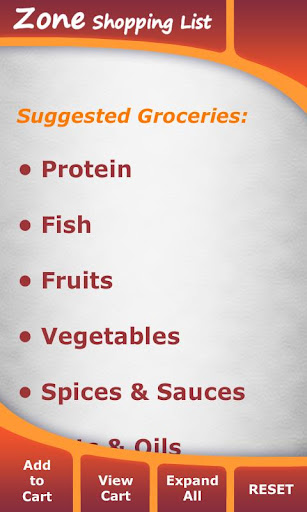 Zone Diet Shopping List