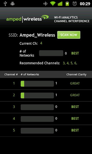 【免費工具App】Wi-Fi Analytics Tool-APP點子