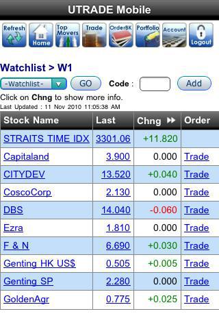 【免費財經App】UTRADE SG Mobile-APP點子