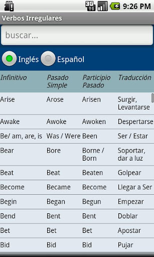 Verbos irregulares