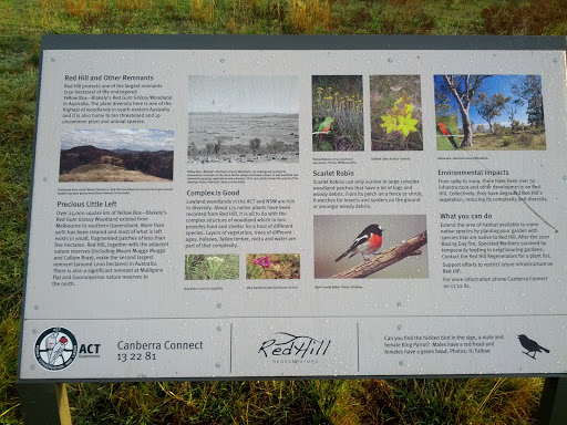 Red Hill and Other Remnants Sign