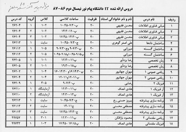 [reshteye It(bahonar)[8].png]