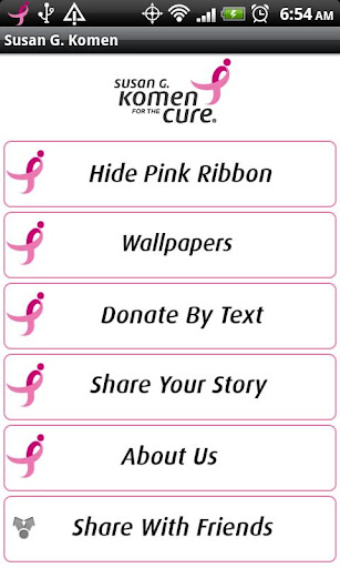 Susan G Komen for the cure