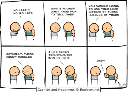 C&H - muscles