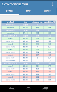 How to download Running HIIT lastet apk for pc