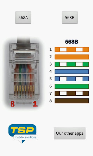 Ethernet RJ45 Colors: Donate