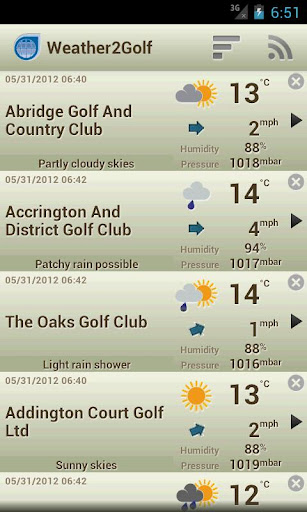 Weather2Golf