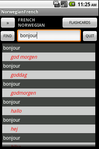 Norwegian French Dictionary