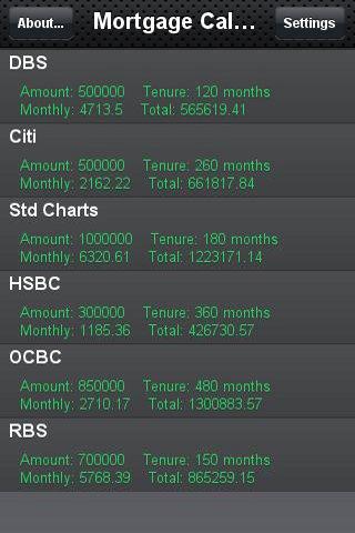 Mortgage Planner