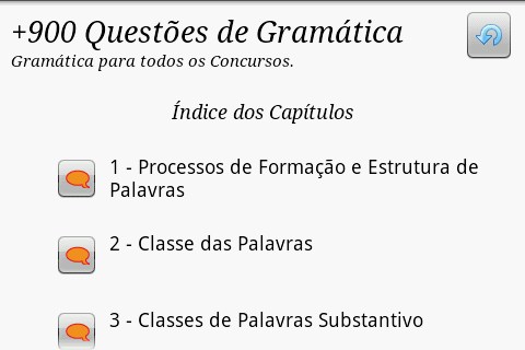 +900 Questões de Gramática