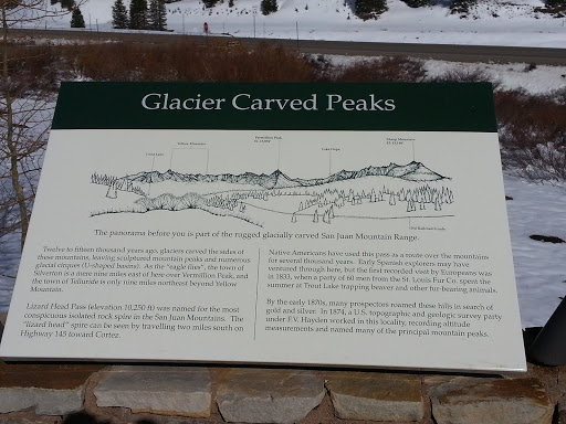 Glacier Carved Peaks