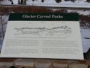 Glacier Carved Peaks