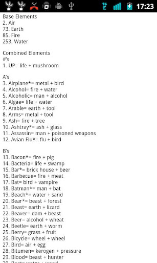 Alchemy Cheat Sheet