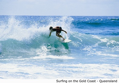 [Surfing on the Gold Coast[4].jpg]