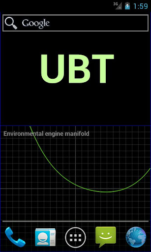 GraphStat systems status