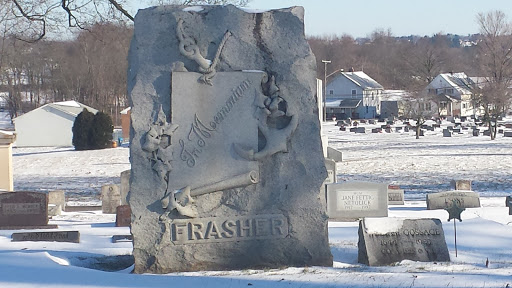 In Memory of Old Sailor Frasher