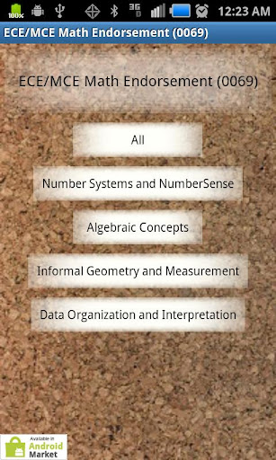 PRAXIS II E MCE Math