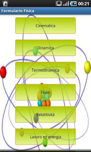 Formule Fisica PRO