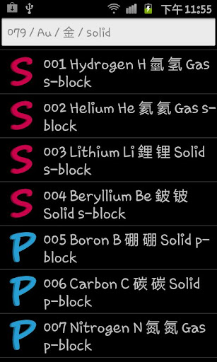 化學元素 Chem Elements - Pro