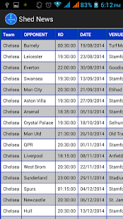 How to mod Shed News 1.0 apk for pc