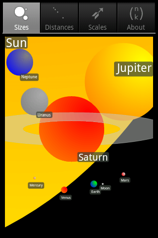 Solar Sizer