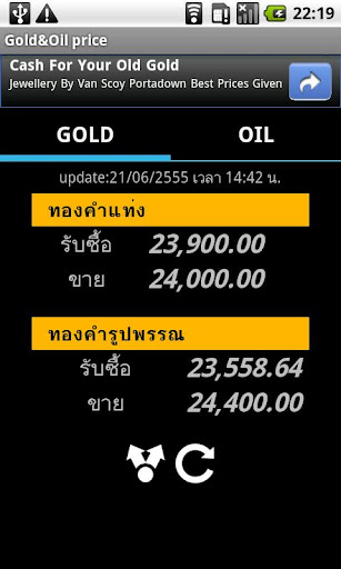 Thai Gold Oil price