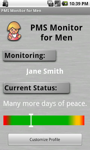 PMS Monitor for Men Lite