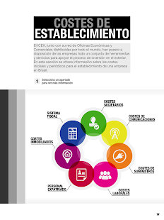 How to install Mercados ICEX 3.5.6 apk for laptop