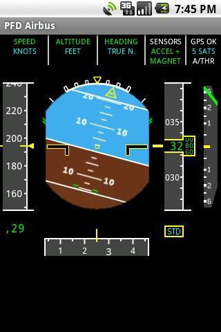 PFD Airbus