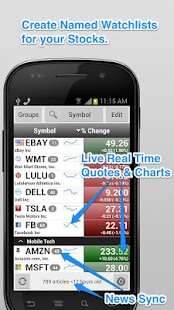 Stocks: Realtime Quotes Charts screenshot for Android