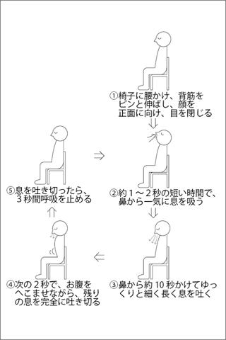 免費下載漫畫APP|アダム徳永の持続力コントロール法 app開箱文|APP開箱王