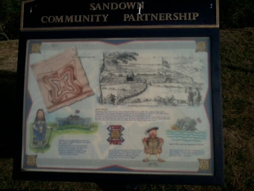 Sandown Community Partnership