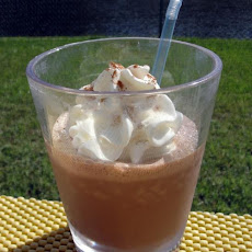 Jamaica Shake
