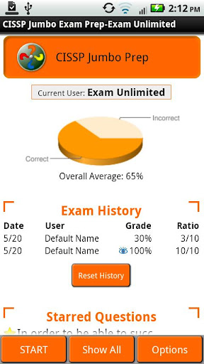 CISSP Jumbo Exam Prep