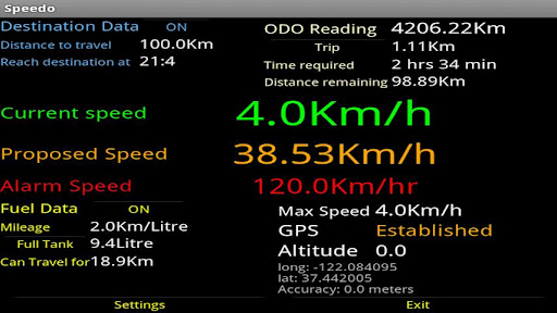 GPS Speed Odo Fuel Meter