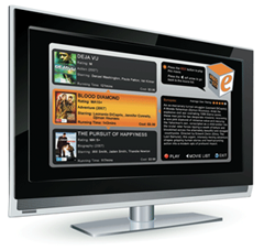 IPTV