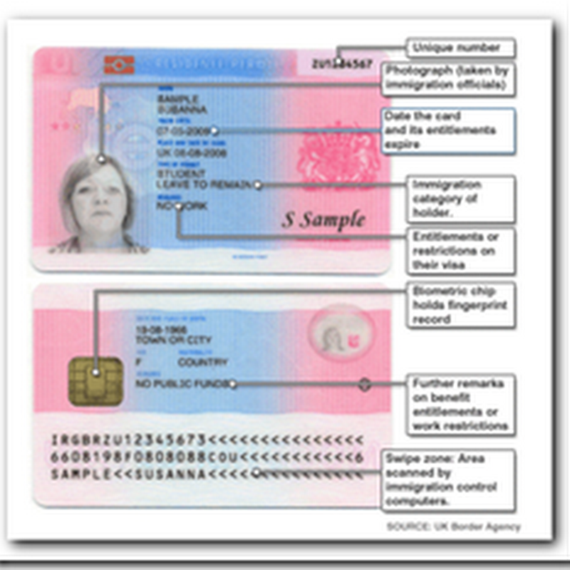 Britain will make foreigners carry RFID identity cards to include health information