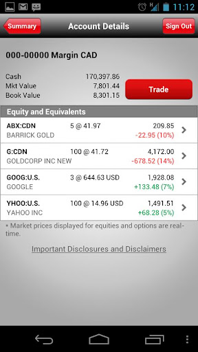 Scotia iTRADE