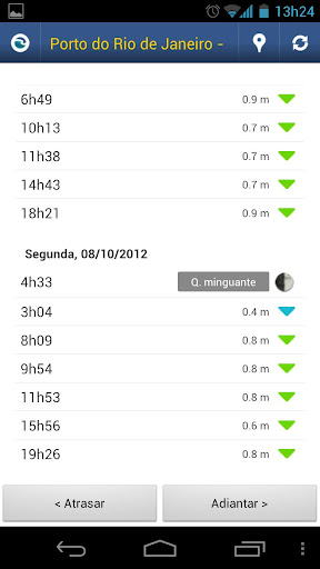 Tide Tables Brazil old Pro