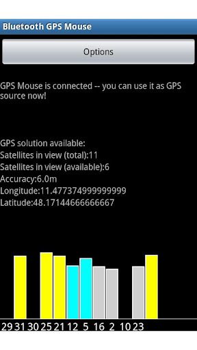 Bluetooth GPS Mouse - free