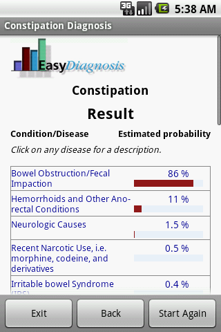 免費下載醫療APP|Constipation Diagnosis Doctor app開箱文|APP開箱王