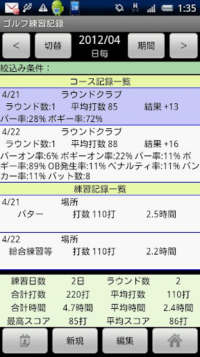 三采網路書店 - 下班後的黃金8小時