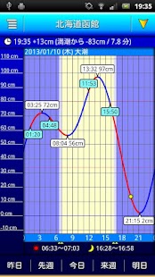 How to install しおどき lastet apk for pc