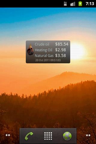 Oil Price etc