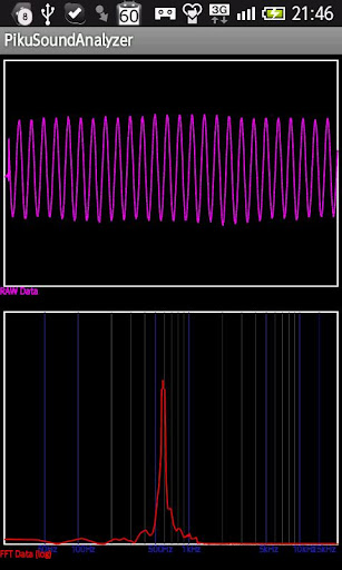 PikuSoundAnalyzer