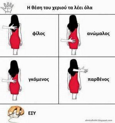Η θέση του χεριού τα λέει όλα φίλος ανώμαλος γκόμενος παρθένος ΕΣΥ amicofL logspo.com