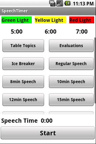 List of Persuasive Speech Topics