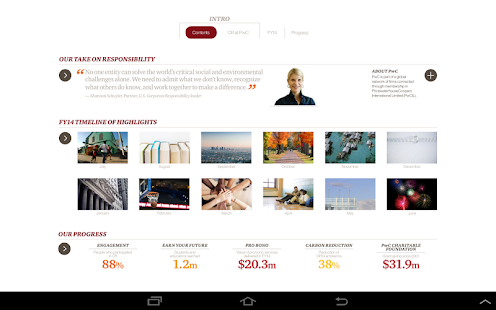 How to mod PwC US CR Report 5.1.6 mod apk for android