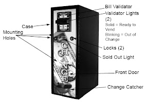 Bill Changer Diagram