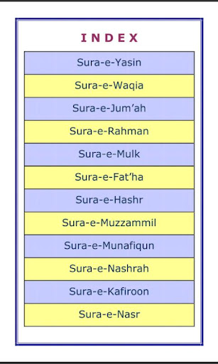 Siratul Jannah - English